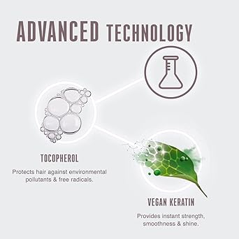 Schwarzkopf Hair and Scalp Care 1 Piece - Image 5