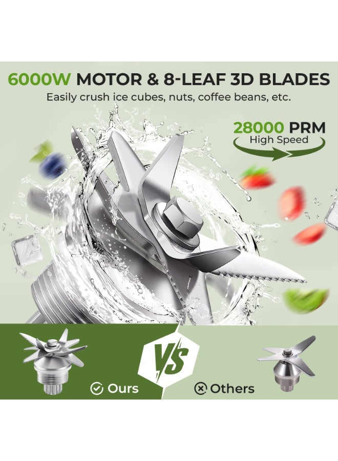 2-In-1 Professional Blender,6000W Multi-Function High Speed 2.5L Adjustable Capacity Stainless Steel Blades Copper Motor Ergonomic Handle Professional Blender 9 Speeds - view 5