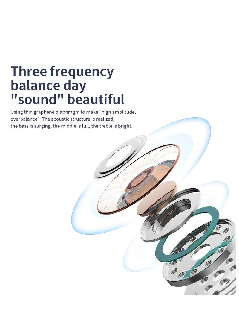 Brave - True Wireless Earbuds Bluetooth 5.3, In-Ear Headphones with Dual Mic ENC for Clear Calls, Touch Control, Wireless Charging Case, Noise Reduction, Compatible with iPhone 15 Pro/15 Pro Max/15 Plus/14/13/12 and Android Devices - Image 1