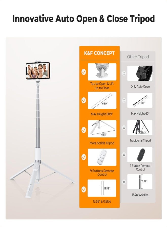 K&F Concept Selfie Stick, Auto Open & Close Phone Tripod Stand, 360° Rotatable Selfie Stick with 9 Button Bluetooth Remote, Extendable Automatic Tripod for Cell Phone(White) - Image 5