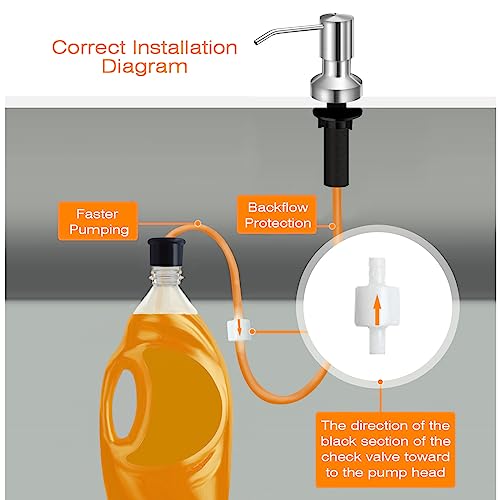 izolor Sink Soap Dispenser for Kitchen Sink, Countertop Built in Sink Soap Dispenser with 47”Extension Tube kit, No Need to Fill The Little Bottle Again (Brushed Nickel) - Image 3