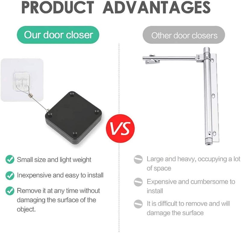 bosig Automatic Sensor Door Closer Residential Sliding Screen Door Closer Commercial Multifunctional Door Closer Auto Door Closer with Steel Drawstring for BedroomStormHome - Image 2