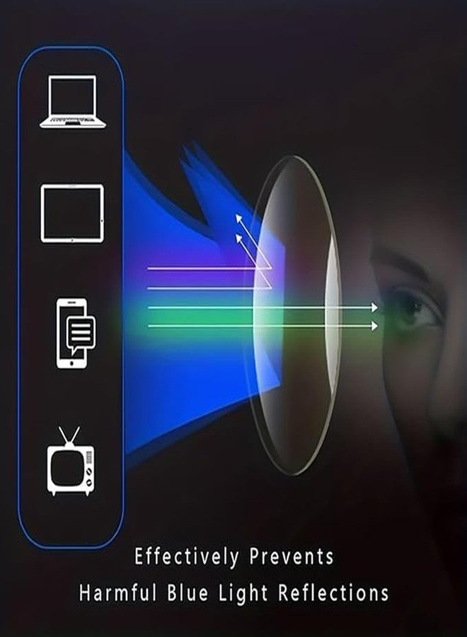 CRIBA Golden Blue Cut Computer Reading Glass+0.50+0.75+1.00+1.25+1.50+1.75 +2.00+2.25 +2.50+2.75+3.00-N (+1.50) - Image 5