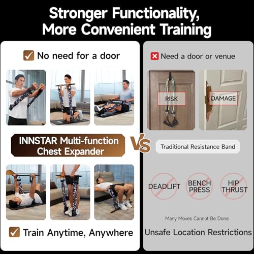 Innstar Multi-Function Resistance Bands for Working Out, Push Up Exercise Bands Resistance Bands Set for Bench Press Gym Equipment, Home Workout (Men|198LB 6 Rope|3 Resistance Levels-Black) - Image 5