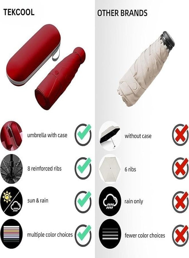 DKWIN مظلة DKWIN كبيرة الحجم للحماية من الشمس مع حافظة صغيرة // مظلة قوية مقاومة للرياح، قابلة للطي مرتين، تفتح يدويًا، مثالية للرجال والنساء والأطفال والأولاد والبنات، صغيرة وأنيقة، مقاومة للرياح وصغيرة الحجم (أحمر) - Image 3