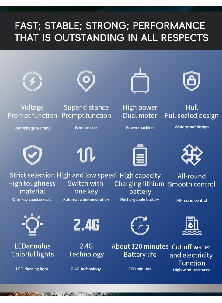 HONGXUNJIE HXJ HJ821 RC Speedboat Toy  with Rechargeable, Waterproof Outdoor Water, LED Lights, 15km/h, 2.4G, Dual Motor, 2 Hours Endurance Speedboat Kids Toys | Great Gift for Kids (White) - Image 3