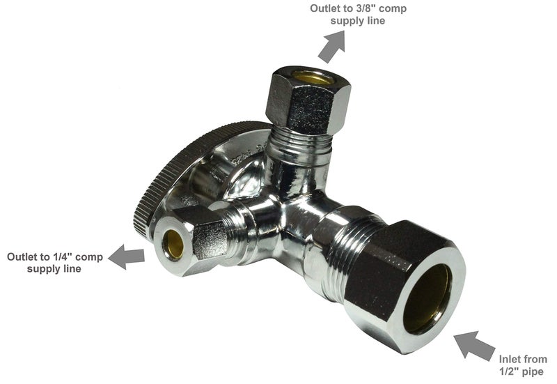 Miiflex Dual Compression Outlet Angle Stop Valve, Plumbing Fitting, Quarter Turn, Single Handle Multi-Select Positions, Water Valve Shut Off 1/2 inch x (3/8 inch x 1/4 inch) - Image 4