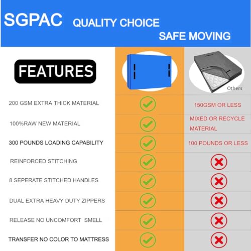 SGPAC Heavy Duty Mattress Bags for Moving and Storage,Extra Thick California King Mattress Storage bag,Mattress Cover for Moving with Reinforced Handles and Zipper Closure,Made of New Material - Image 3