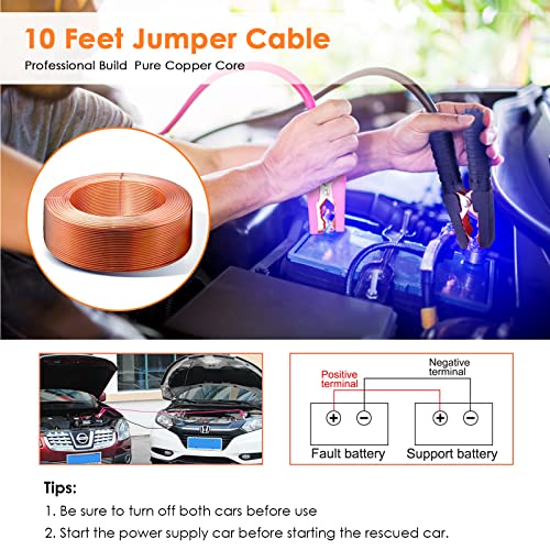 THINKWORK Car Emergency Kit for Teen Girl and Lady's Gifts, Pink Emergency Roadside Assistance kit with Digital Air Compressor, 10FT Jumper, First Aid Kit, and More Ideal Pink Car Accessories Tool -E7 - Image 3
