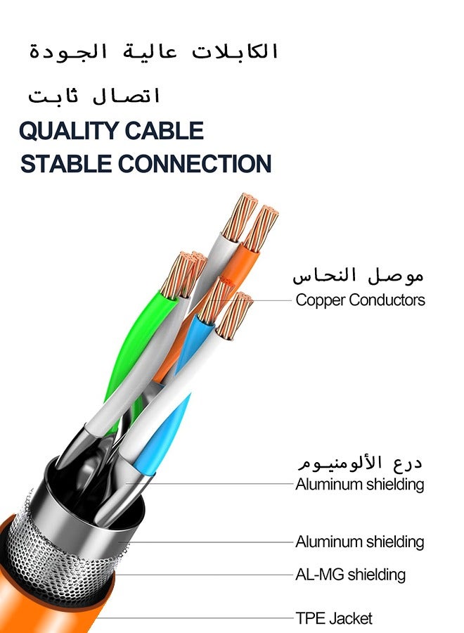 Cat8 Ethernet Cable 65 Feet High Speed 40 Gbps 2000 MHz Gold Plated RJ45 Connector Reliable Network Cable - Image 5