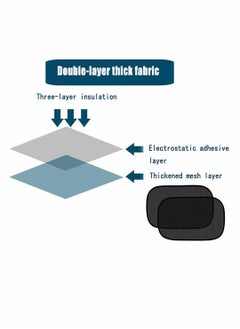 Y&D Car Window Shade Cling Sunshade Sun Glare and UV Rays Protector Shades 4 Pcs  - Image 2