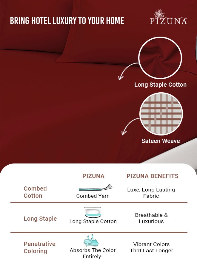 PIZUNA Pure 100% Cotton Twin Fitted Bed Sheet 120x200 cm Rio Red, 400 Thread Count Cool Luxury Soft Long Staple Cotton Sateen Weave, Deep Pocket Bedsheet Fits 40cm (Fitted Sheet -1PC) - Image 2