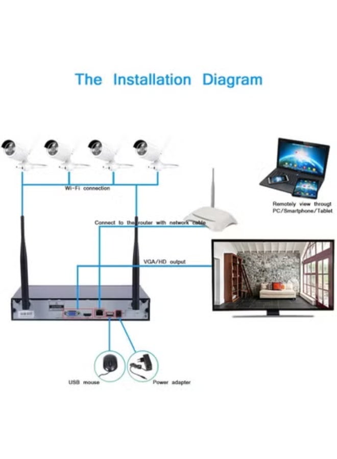 Complete 4-Channel Wireless DVR System – 1080p & 720p Outdoor WiFi IP Cameras - Image 2