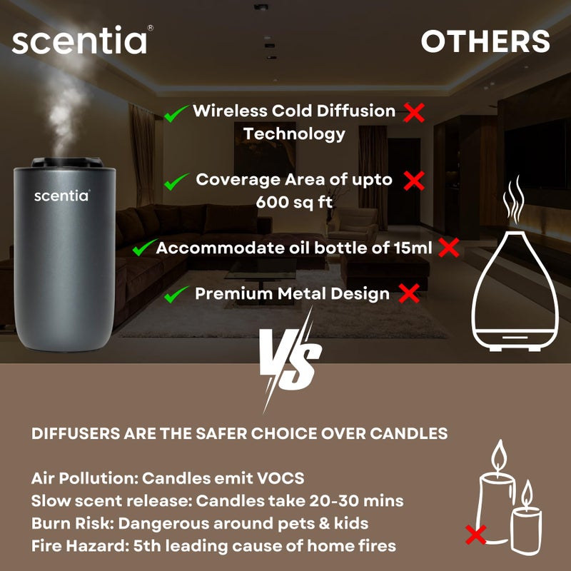 SCENTIA Waterless Essential Oil Diffuser Starter Kit-Wireless Portable Scent Diffuser for Home Room Car Office, Smart Car Freshener, Dual Modes, Auto Shut-Off, 3 Mist Levels, Ambient Light, Valentine Gift - Image 3