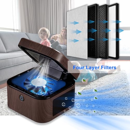 SHD Multifunctional Smokeless Ashtray,USB Rechargeable HEPA Filter Ashtray for Home Office Car Indoor Outdoor- Grey - Image 3