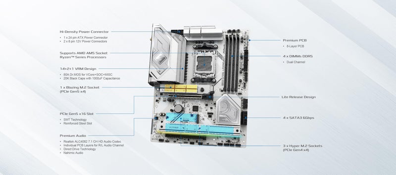 ASRock AMD B850 Steel Legend WiFi 7 Socket AM5 Ryzen 9000, 8000 and 7000 Series DDR5 up to 8000+ (OC) MHz 256GB ATX Motherboard M.2 SATA3 6.0 Gb/s PCIe 5.0 1 HDMI - Image 2