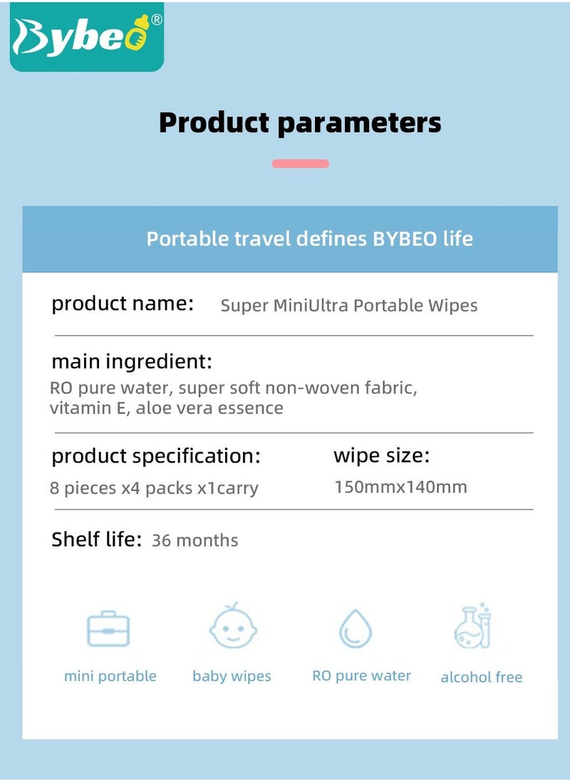 Bybeo - Portable Mini Wet Wipes, Hand & Mouth Cleansing Tissue Paper for Babies, Students, and Children High Quality - Image 1