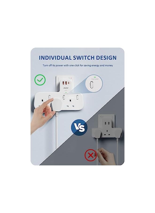Lencent LENCENT 3 Way Plug Extension with PD 20W USB-C & 2 USB-A QC 3.0, Multi Plug Adaptor UK with Individual Switches, Surge Protected Plug Extender Wall Socket for Home, Kitchen, Office, 13A 3250W  - Image 4