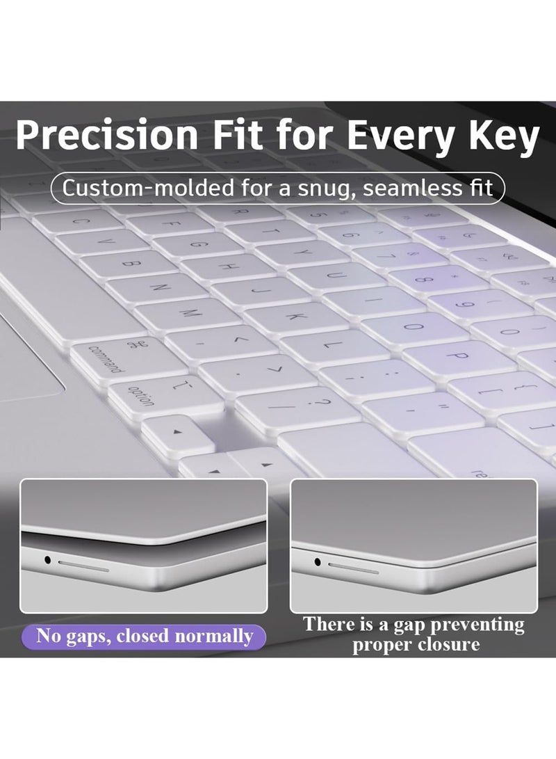 SJet Premium Keyboard Cover Ultra Thin Protector Skin for 2026 Macbook Neo 13'' A18 Pro Chip 512GB with Touch ID, US ANSI Layout - Image 5