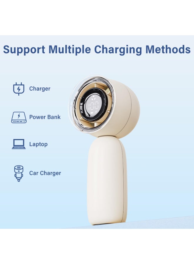 SYOSI Portable Fans Rechargeable, High Speed Handheld Fan With Landyard, Mini Fan 3000mAh Battery, LED Display, Stepless Wind Speed/5 Gears Wind, Cute Cooling Fans for Travel Outdoor, White, 1 Pcs - Image 5