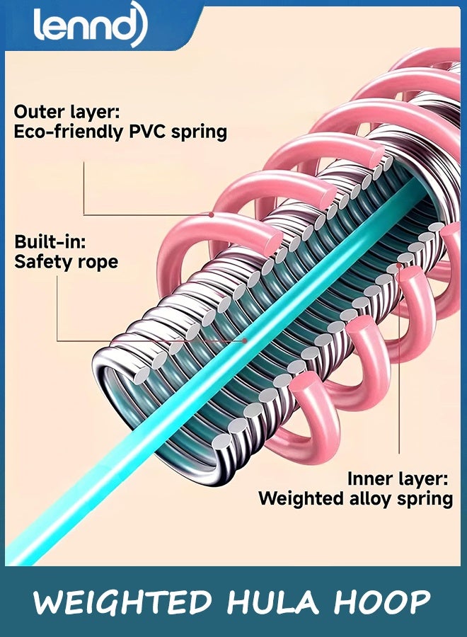 LENND Weighted Soft Spring Hula Hoop for Adults – 3.3lb Foldable Fitness Hoop, Waist-Friendly Design, Portable Slimming Exercise Equipment for Home and Travel - Image 2