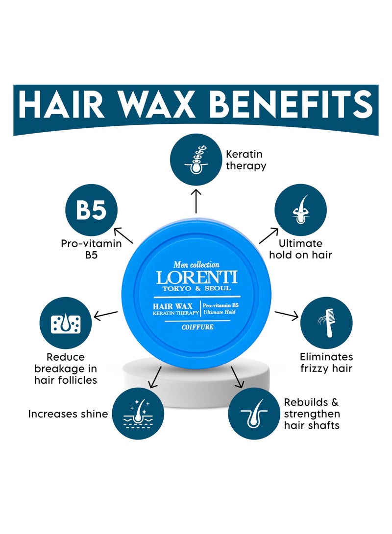 لورنتي شمع تصفيف الشعر الرجالي من مجموعة لورينتي طوكيو وسيول |برو- فيتامين ب5 | علاج الكيراتين | تثبيت نهائي | 150 مل أزرق - Image 3