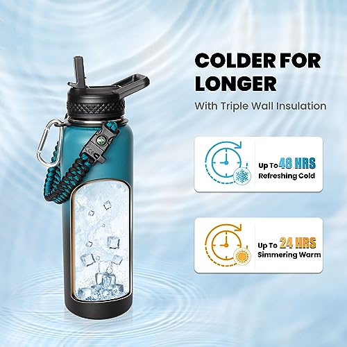 RAYMYLO Insulated Water Bottle 40 oz, Triple Wall Vacuum Stainless Steel (Cold for 48 Hrs), Leak Proof & Non-BPA, Modern Water Flask Jug with Paracord Handle & Straw Spout Lids, Indigo/Black - Image 2