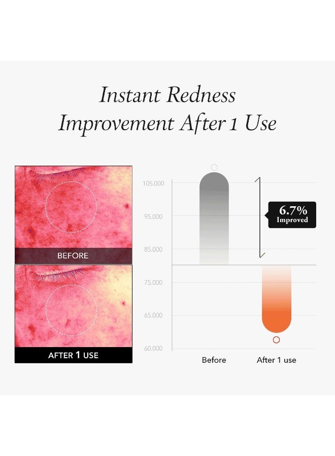 APRILSKIN April Skin Carrotene IPMP Instant Calming Soothing Acne Serum Toner Pads 60 Pads - Image 4