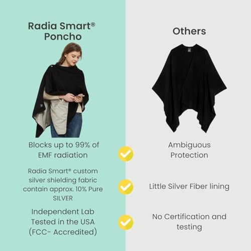 Radia Smart® EMF Protection Poncho, Wrap, Wearable Blanket. RF Radiation Shielding, WiFi Blocker, Protection Clothing 28" x 72", Black - Image 4