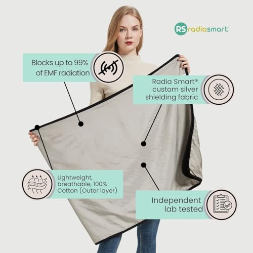 Radia Smart® EMF Protection Poncho, Wrap, Wearable Blanket. RF Radiation Shielding, WiFi Blocker, Protection Clothing 28" x 72", Black - Image 5