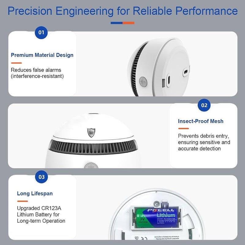 EUREKA SHIELD 10-Year Battery Smoke Detector for Home 85dB Fire Alarm, Military-Grade Photoelectric Sensor Reduces 70% False Alarms CE/UL Globally Certified Easy Install (Adhesive/Screws) (1) - Image 4