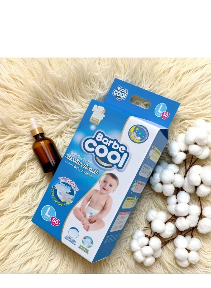 BarbeCool intelligently monitor the baby's urine volume, and remind the mother to change the diaper - Image 1