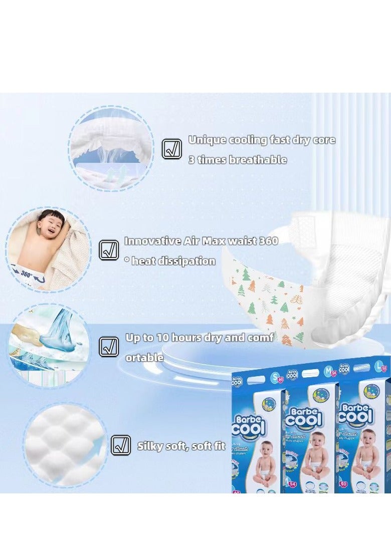 BarbeCool intelligently monitor the baby's urine volume, and remind the mother to change the diaper - Image 3