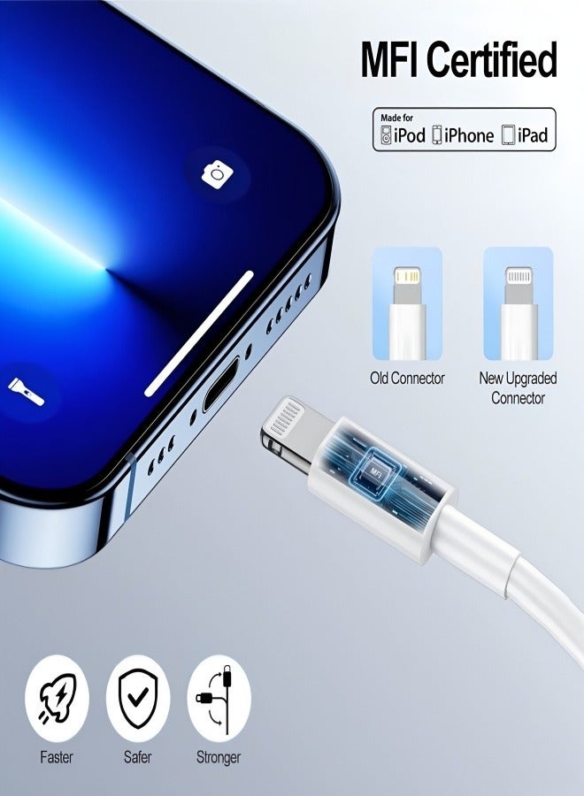 FLOWING USB-C to Lightning Cable 2 Pack (1M + 2M), Apple MFi Certified, PD 20W Fast Charging & Data Sync, Compatible with iPhone 14/14 Plus/14 Pro/14 Pro Max, iPhone 13/12/11 Series, iPhone XS/XR/X/8 Series, iPad - Image 3