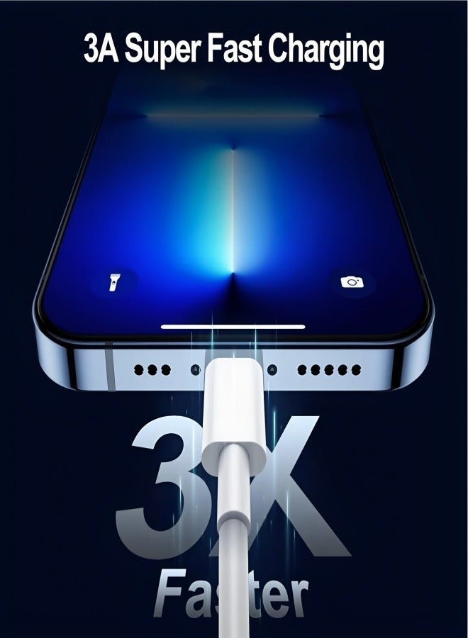 FLOWING USB-C to Lightning Cable 2 Pack (1M + 2M), Apple MFi Certified, PD 20W Fast Charging & Data Sync, Compatible with iPhone 14/14 Plus/14 Pro/14 Pro Max, iPhone 13/12/11 Series, iPhone XS/XR/X/8 Series, iPad - Image 4