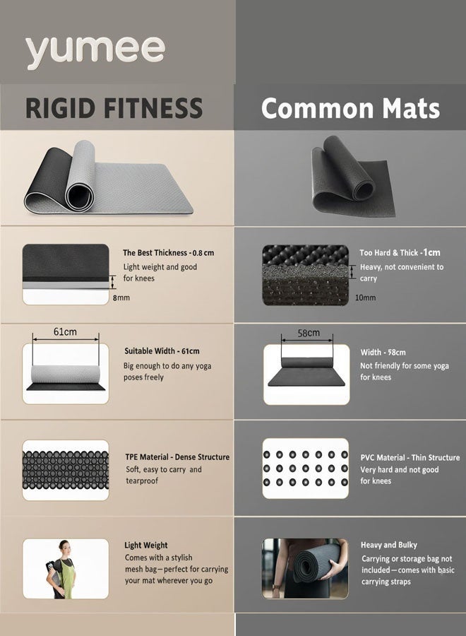 يمي بساط يوغا، بساط تمارين بسمك 8 مم مصنوع من مادة TPE صديقة للبيئة لتوفير توسيد ودعم فائقين للمفاصل، تصميم مزدوج الجوانب مانع للانزلاق لتحقيق الثبات والمتانة، مثالي لليوغا والبيلاتس والتمارين المنزلية (رمادي) - Image 5