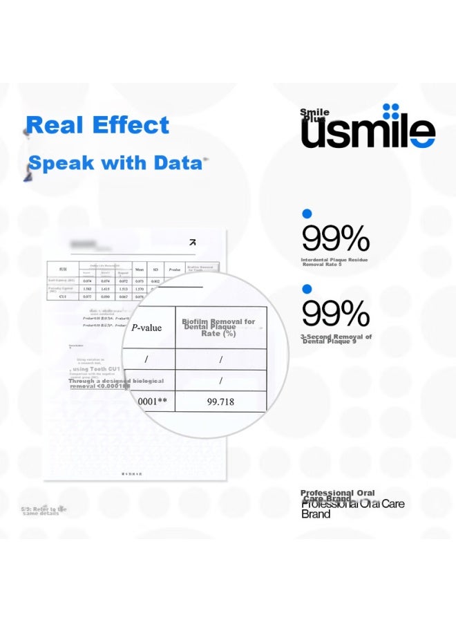 usmile ابتسامة بلس جهاز تنظيف الأسنان بالماء، جهاز تنظيف الأسنان بالماء القابل للسحب C10S ميكا أبيض، هدية عيد ميلاد - Image 4