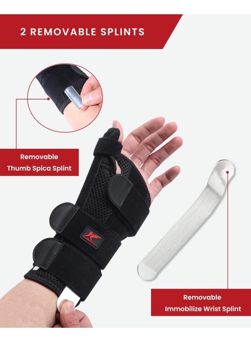 دعامة معصم وإبهام – دعم قابل للتعديل لمتلازمة النفق الرسغي والتهاب الأوتار والتهاب المفاصل – حجم كبير، لليد اليسرى - Image 4