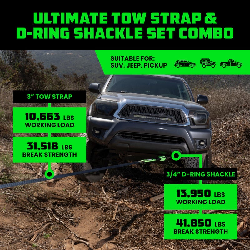 Rhino USA Heavy-Duty Recovery Gear Combos Off-Road Truck Vehicle Recovery, Best Offroad Towing Accessories - Backed for Life (20' Strap + Shackles) - Image 2
