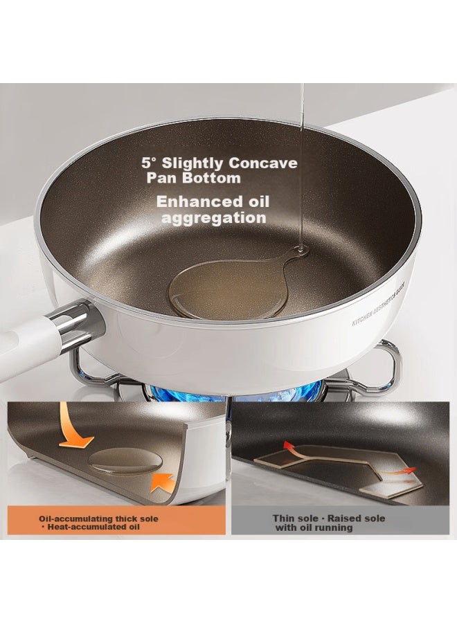 Nintaus Non-stick Titanium Ceramic Flat Frying Pan Small Skillet No Coating Household Cooking Pan Pancake Pan Compatible With Gas And Induction Cooktops - Image 2