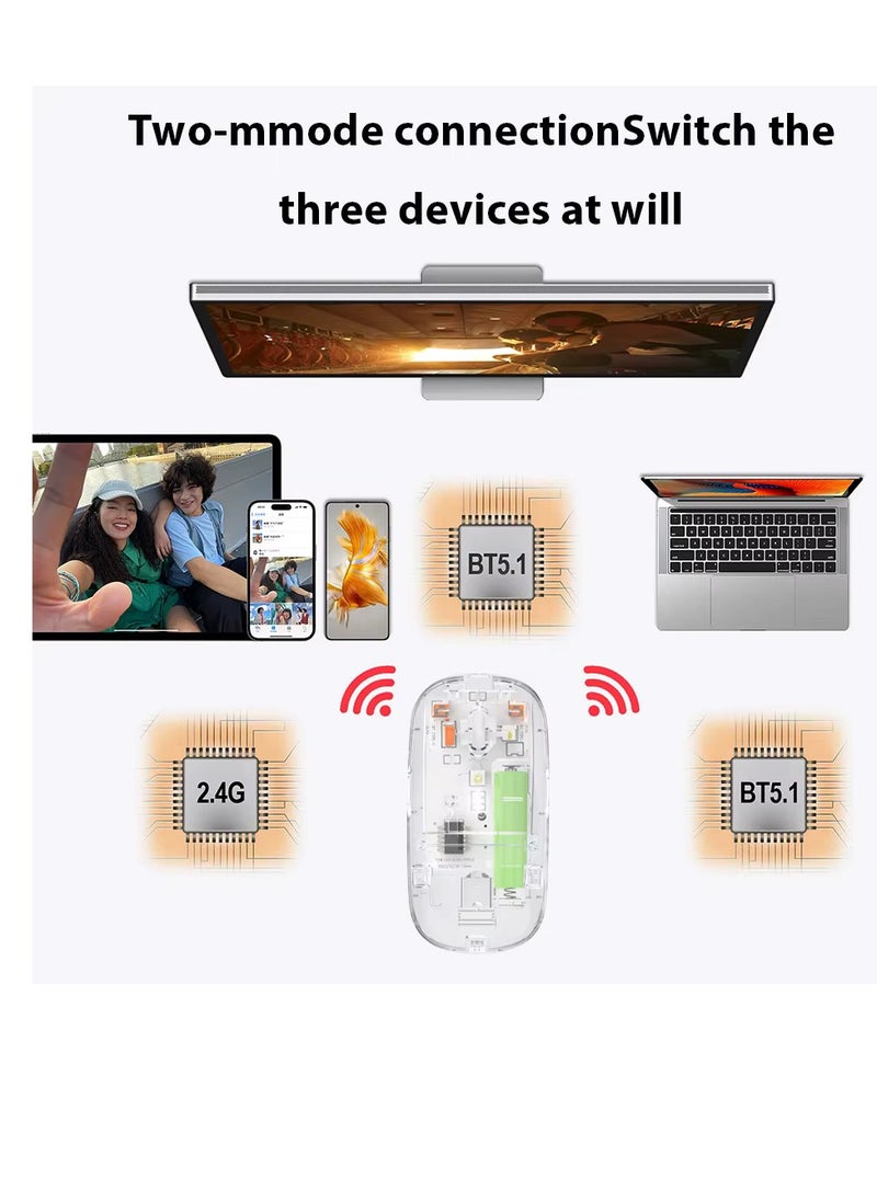 GR-133 Transparent Rechargeable Dual-Mode Mouse Multi devices ( Modes BT5.1 / BT5.1 / 2.4GHz ) – Bluetooth / Wireless Connection - Silent Clik - Power Saving on/off button -1600DPI - 500mAh - For Office Business