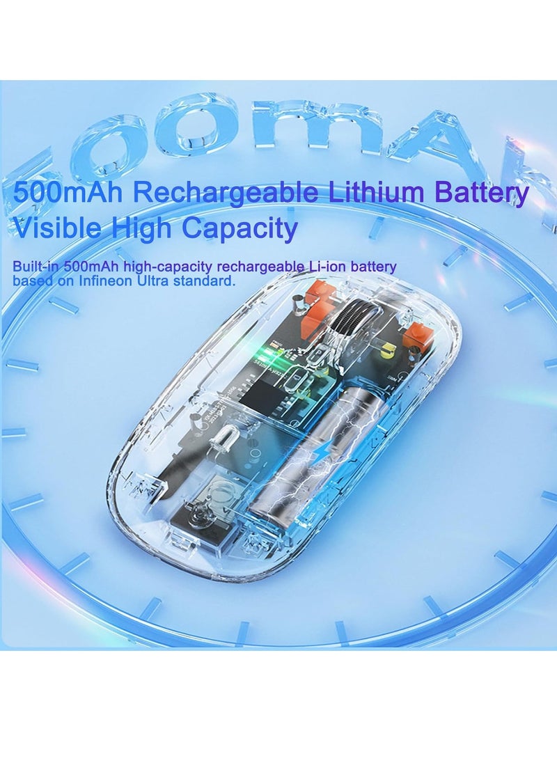 GR-133 Transparent Rechargeable Dual-Mode Mouse Multi devices ( Modes BT5.1 / BT5.1 / 2.4GHz ) – Bluetooth / Wireless Connection - Silent Clik - Power Saving on/off button -1600DPI - 500mAh - For Office Business