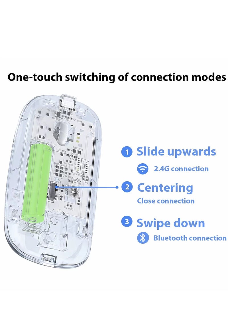 GR-133 Transparent Rechargeable Dual-Mode Mouse Multi devices ( Modes BT5.1 / BT5.1 / 2.4GHz ) – Bluetooth / Wireless Connection - Silent Clik - Power Saving on/off button -1600DPI - 500mAh - For Office Business