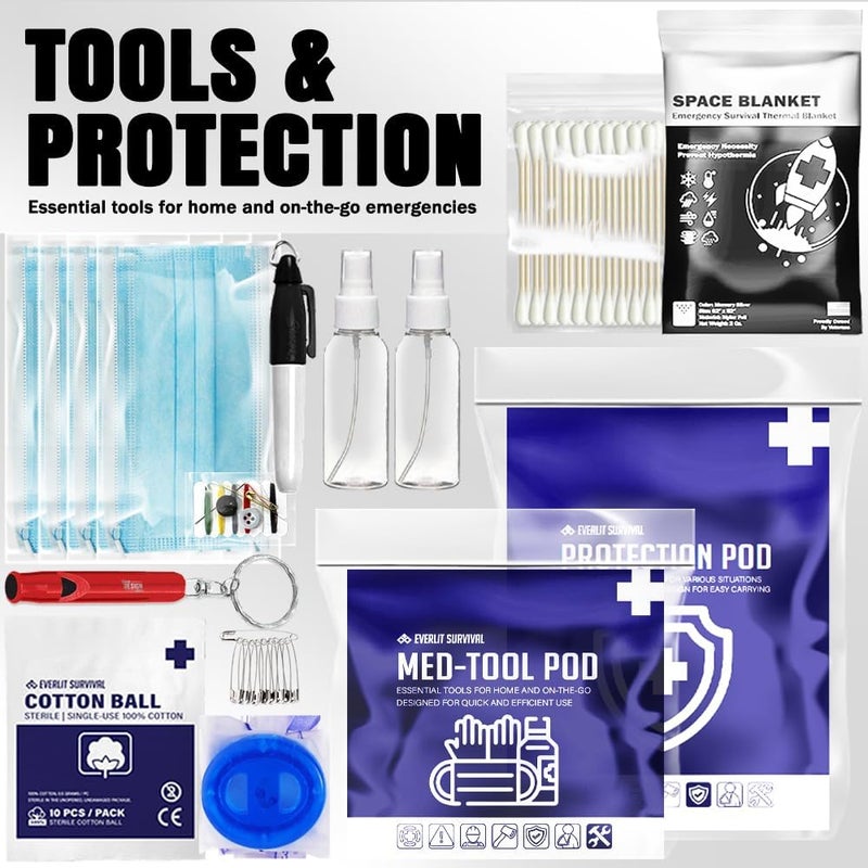 EVERLIT CARE EVERLIT Home First Aid Kit for Any Emergencies Ideal for Home Office Car Travel Outdoor Camping Hiking Boating Splatter - Image 3