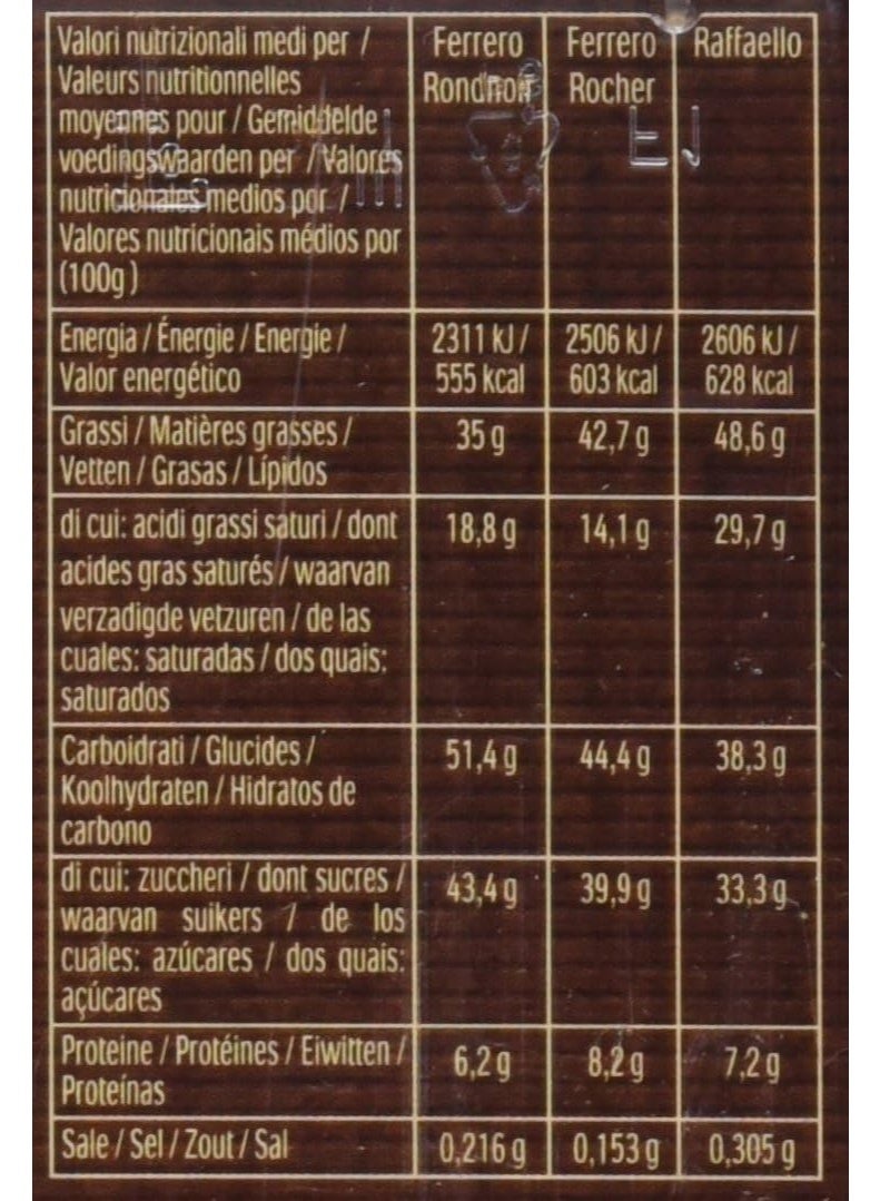 فيريرو كولكشن ان 24 - علبة هدايا حلوى البرالين المتنوعة الفاخرة - 24 قطعة - 269.4 جرام - Image 2