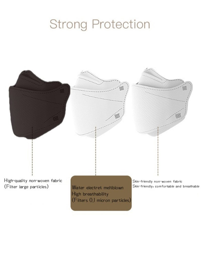 KF94 Face Mask X-Large-Black(20 Pack),Adjustable Strap,Comfortable Fit,Made in Korea,Safety Protective Mask for Adults - Image 2