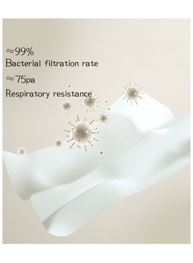 KF94 Face Mask X-Large-Black(20 Pack),Adjustable Strap,Comfortable Fit,Made in Korea,Safety Protective Mask for Adults - Image 4