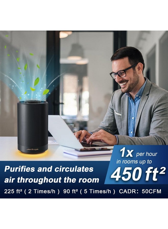Jafända Jafanda Air Purifiers for Home Bedroom, True HEPA 13 Coverage 450 sqft,22 dB Portable Air Cleaner,Effectively Remove Pollen Dust and Odor to Prevent Seasonal Air Diseases,Night Light  - Image 3