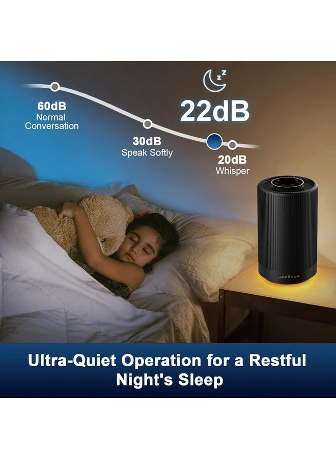 Jafända Jafanda Air Purifiers for Home Bedroom, True HEPA 13 Coverage 450 sqft,22 dB Portable Air Cleaner,Effectively Remove Pollen Dust and Odor to Prevent Seasonal Air Diseases,Night Light  - Image 5