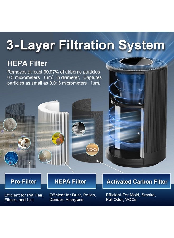 Jafända Jafanda Air Purifiers for Home Bedroom, True HEPA 13 Coverage 450 sqft,22 dB Portable Air Cleaner,Effectively Remove Pollen Dust and Odor to Prevent Seasonal Air Diseases,Night Light  - Image 4